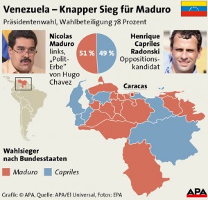 2013-venezuela-presidential